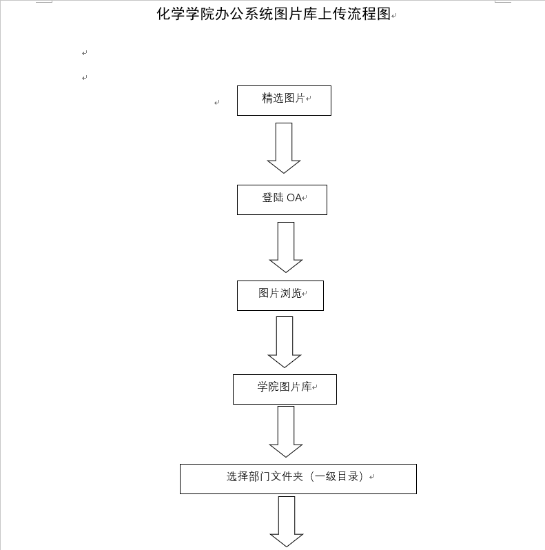 探花精选
办公系统图片库分类及上传规范