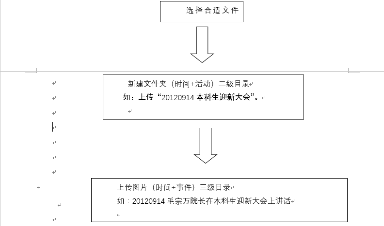 探花精选
办公系统图片库分类及上传规范